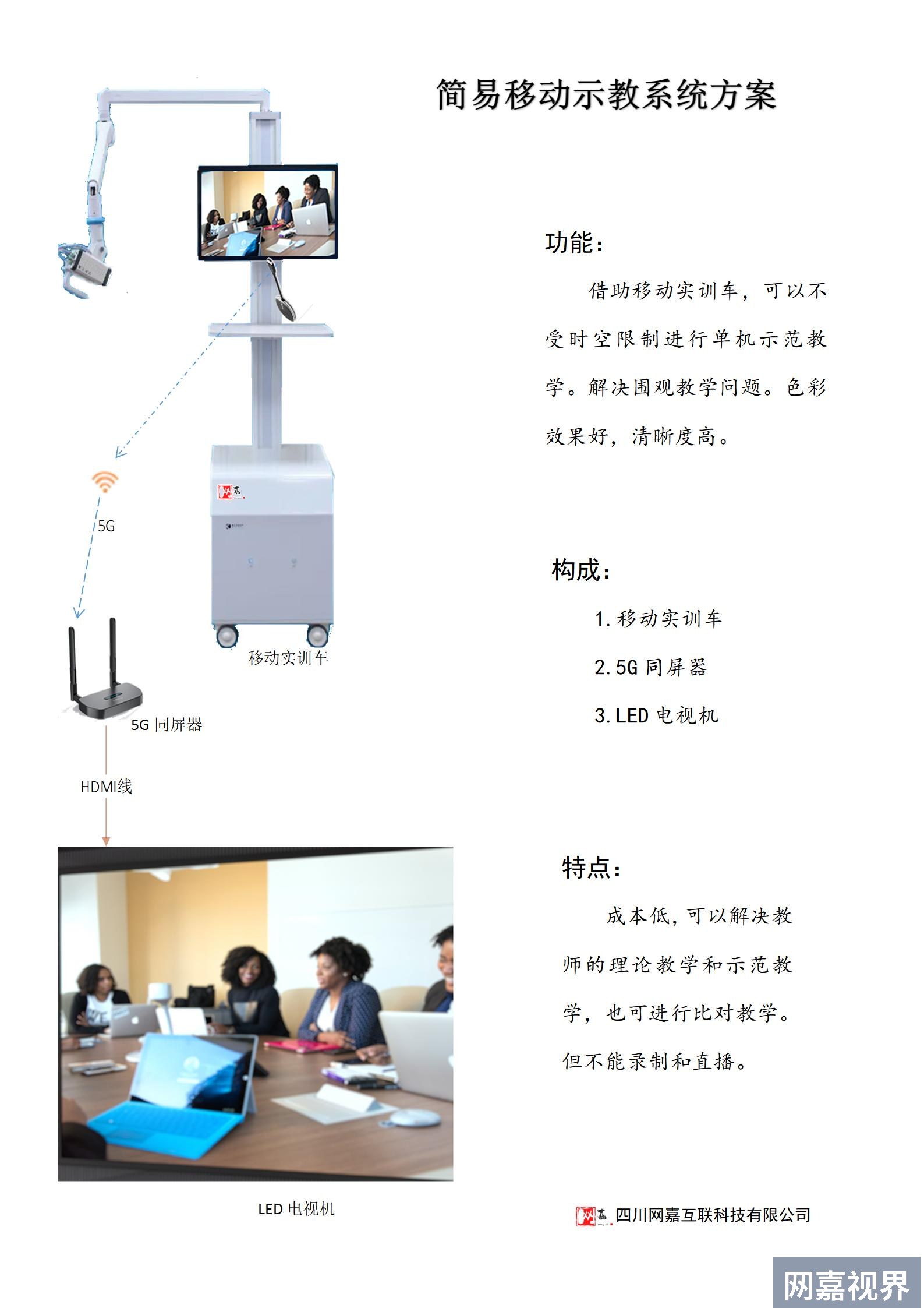 服务外包 · 设备部署实景